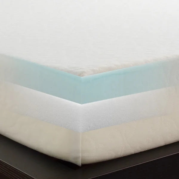 Comfort Tech Serene Kids’ Twin Mattress